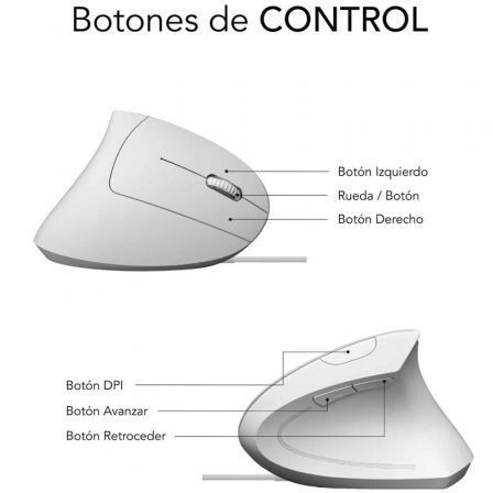 Subblim Glide Vertical Ergo Wired Mouse Blanco